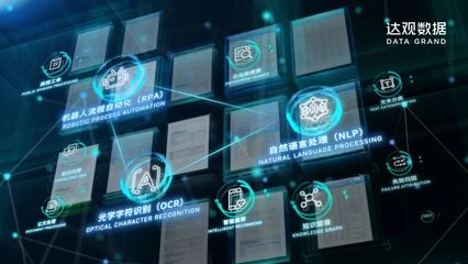 达观数据C轮融资5.8亿，中国NLP领域“最强引擎”启动！改变数据处理模式？